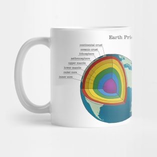 Earth pride Mug